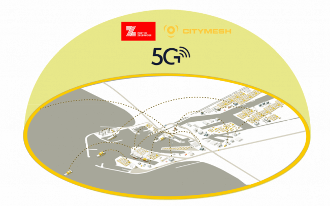 5G_PortofZeebrugge Citymesh