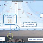 MOL To Start Joint Study On Collision Avoidance Algorithms And Autonomous Collision Avoidance