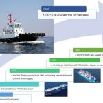 Japan's First LNG-Fueled Vessel Completes 100 LNG_Bunkerings
