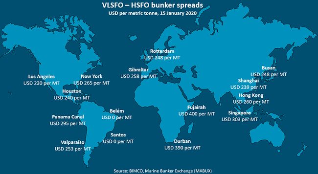 VLSFO_HSFO_spreads