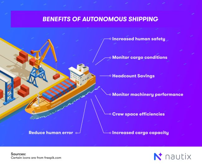 benefits-autonomous-shipping