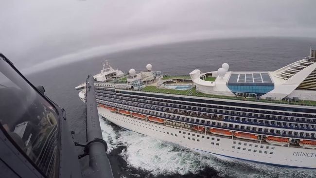 Coronavirus Test-kits Delivered to the Grand Princess Cruise Ship
