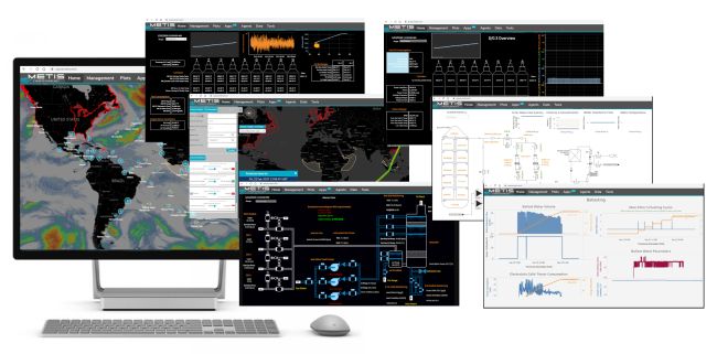 METIS - Live Dashboards