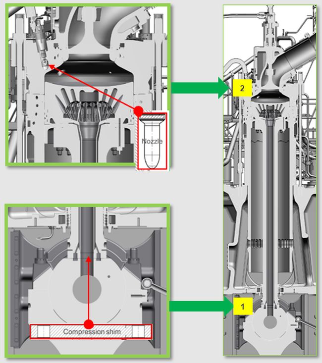 Wärtsilä Fuel Efficiency Boost is based on 2-stroke engine optimisation technology