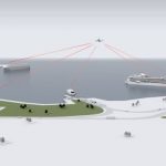 Fuel_Cell_Autonomous_Guiding Hand ABB Marine