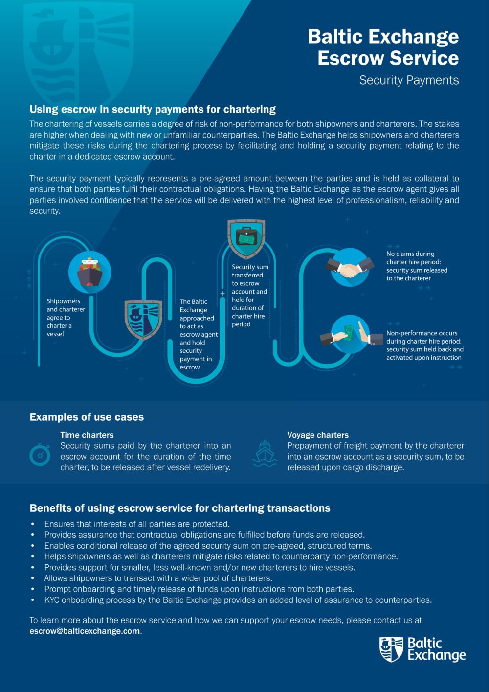Escrow Security Payments