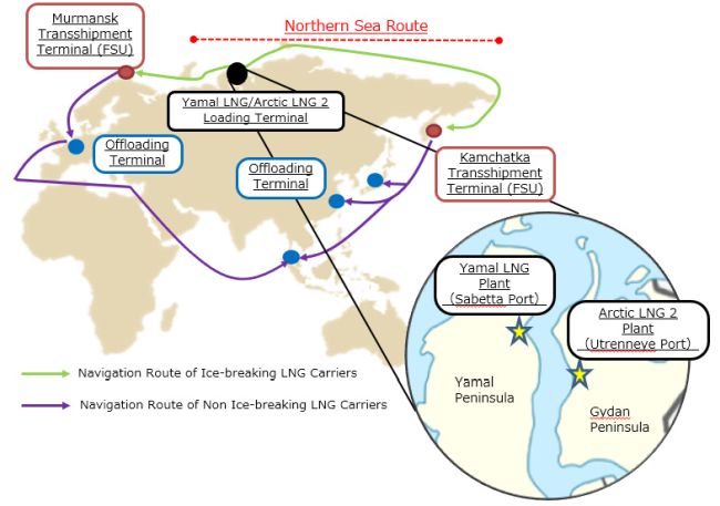 MOL signs Charter Contract for Three Ice-Breaking LNG Carriers for Arctic LNG 2 Project in Russia