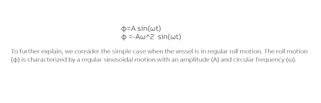 Formula to explain when the vessel is in roll motion