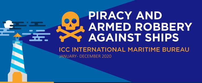 IMB’s annual piracy report 2020
