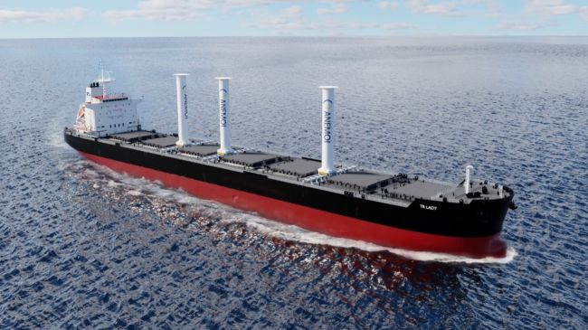 Illustrative graphic of TR Lady with 3 Anemoi Rotor Sails on Rail Deployment System