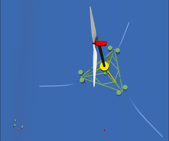 Opera offshore wind simulation tool (above)