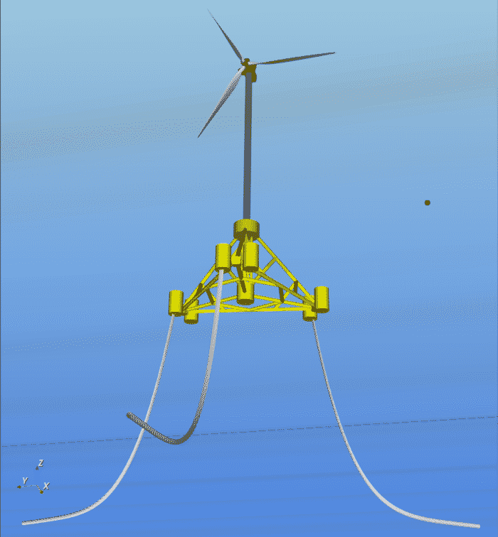 Opera offshore wind simulation tool
