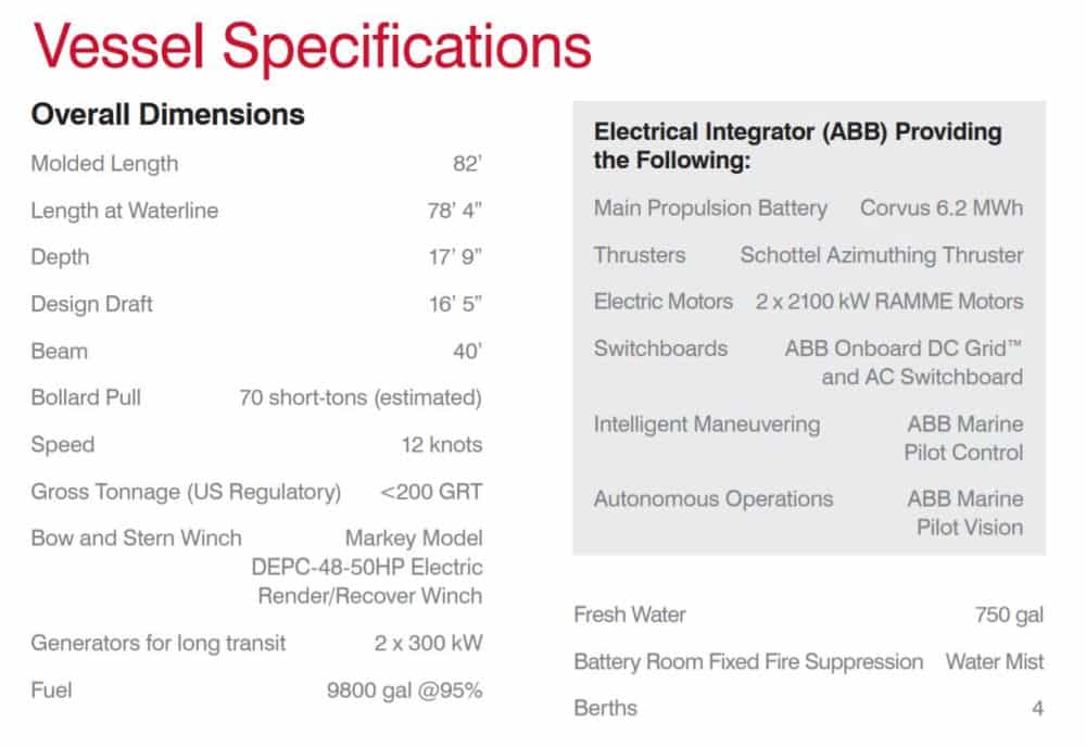 vessel specifications