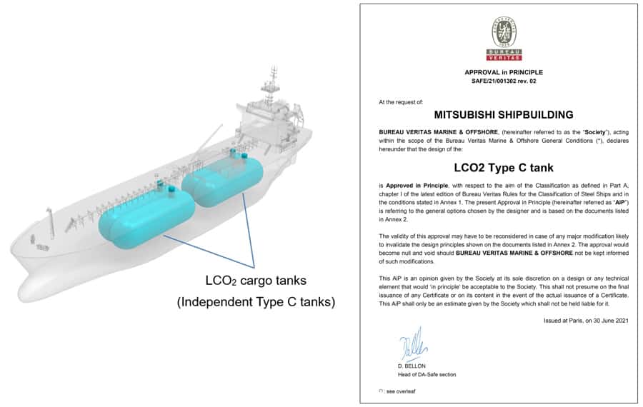 LCO2 tanks AiP