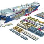 NYK PCC overview