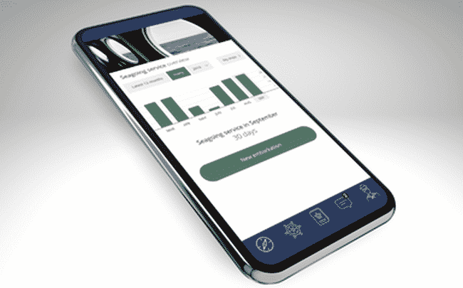 digital certificates on phone