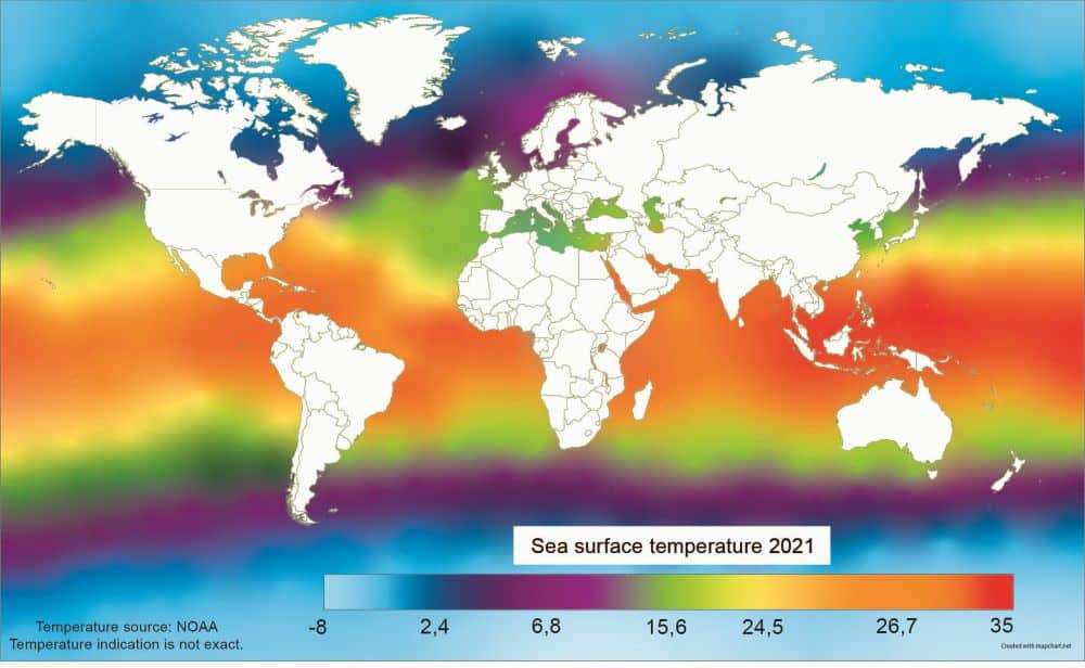 temperation rise due to bio fouling