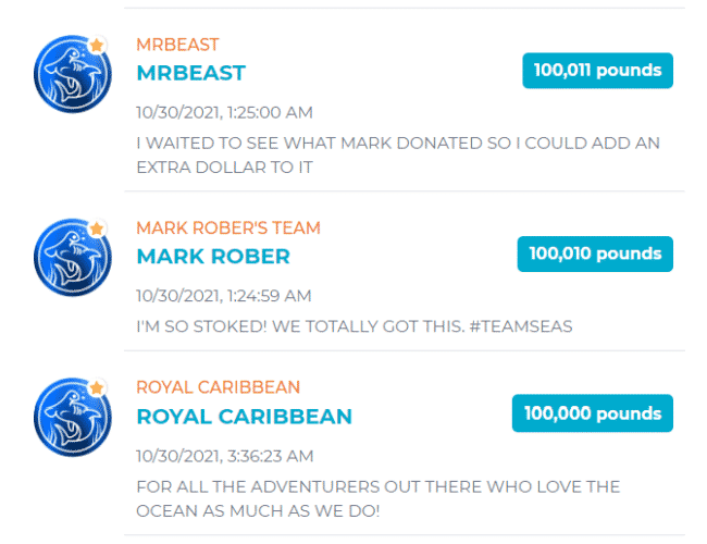 Donation Leaderboard