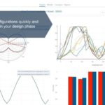Wärtsilä OPTI-DP Engagement Tool - High performance propulsion configuration.
