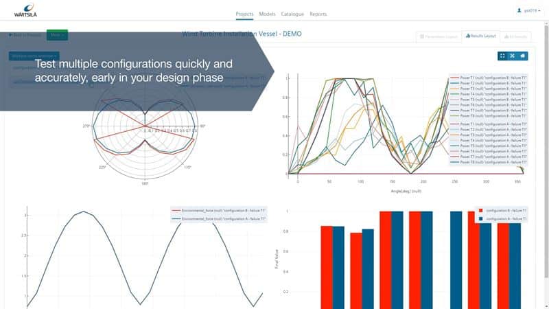 Wärtsilä OPTI-DP Engagement Tool - High performance propulsion configuration. 