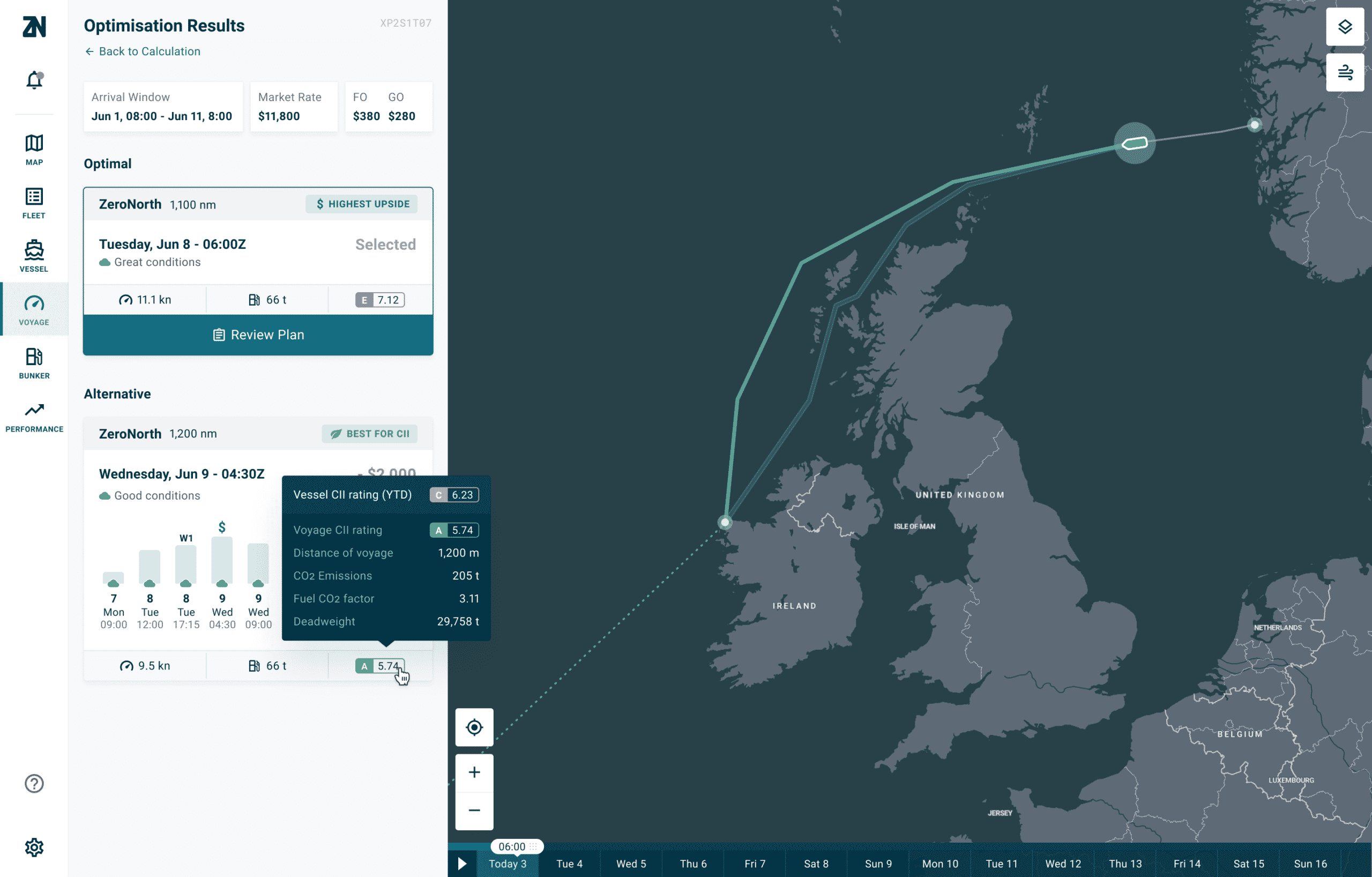 ZeroNorth Launches Industry-First CII Analytics And Optimisation Solution