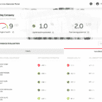 ABB Turbocharging Customer portal main view - featured image