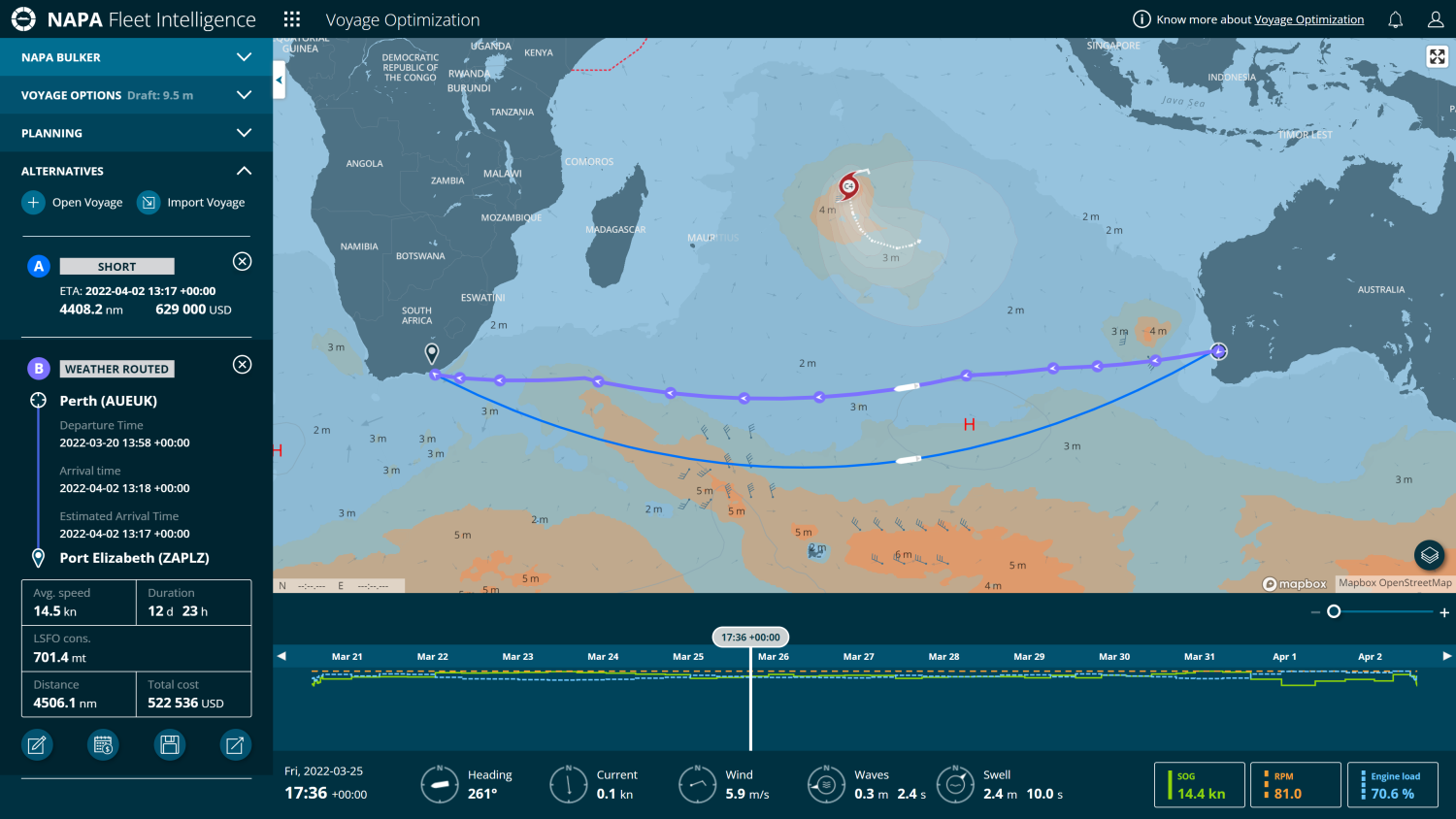 Screenshot of NAPA Voyage Optimization.