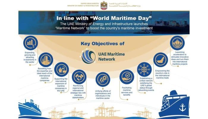 UAE Maritime Network