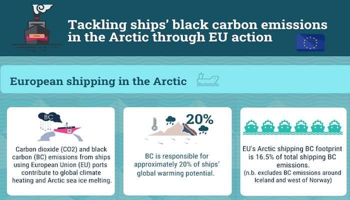 Clean Arctic Alliance