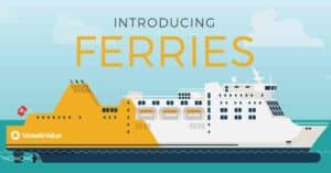 VesselsValue Expands Their Maritime Offering With The Launch Of Ferries