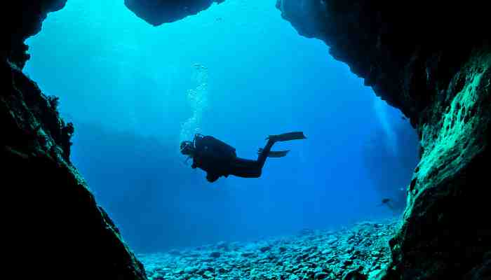 Deepest Blue Hole 
