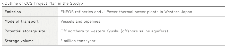 Outline of CCS Project Plan in the Study