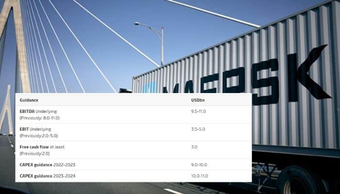 Maersk 