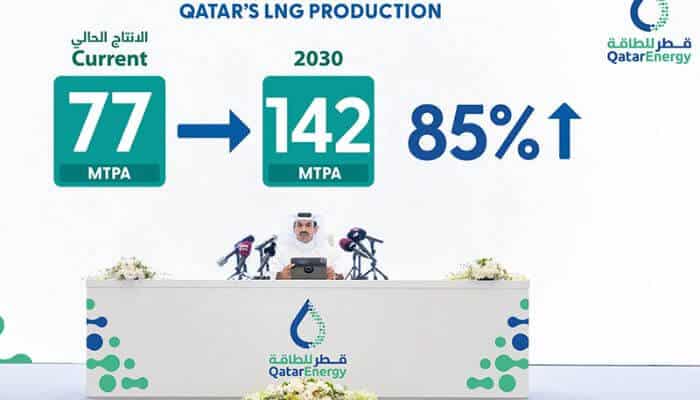 QatarEnergy