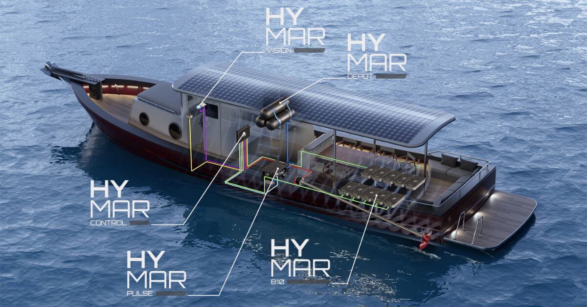 Hydrogen-PoweredBoat 
