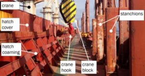 Crew Member Seriously Injured Due To Lack Of Communication On Bulk Carrier In New Zealand