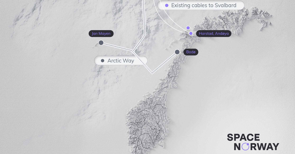 Arctic Way