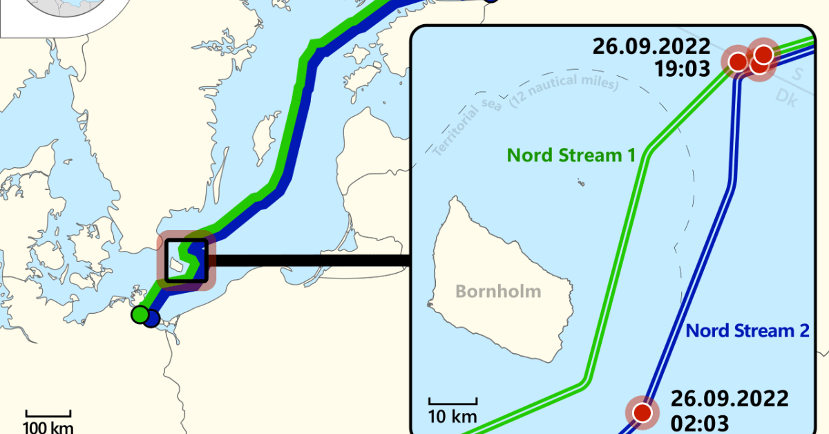 Nord Stream Pipelines